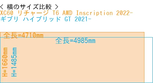 #XC60 リチャージ T6 AWD Inscription 2022- + ギブリ ハイブリッド GT 2021-